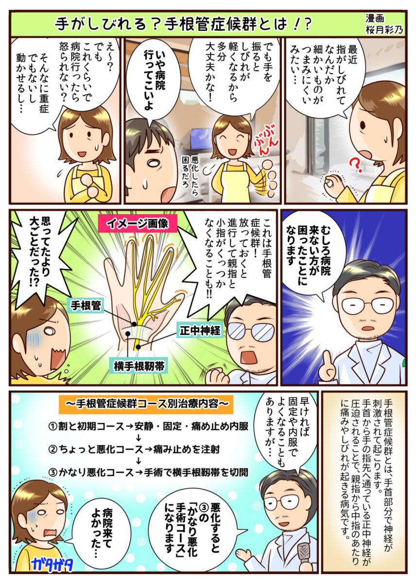 手指や腕のしびれの漫画