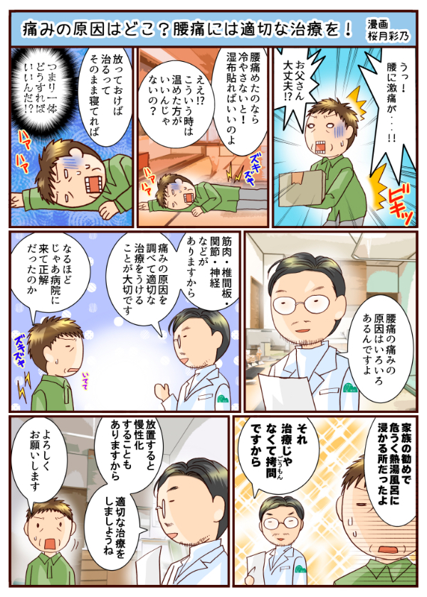 腰が痛いの漫画