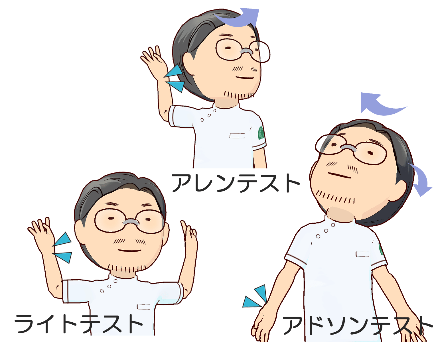 胸郭出口症候群の診断と治療について 岐阜市の整形外科 森整形外科 胸郭出口症候群の診断と治療について 岐阜市の整形外科 森整形外科