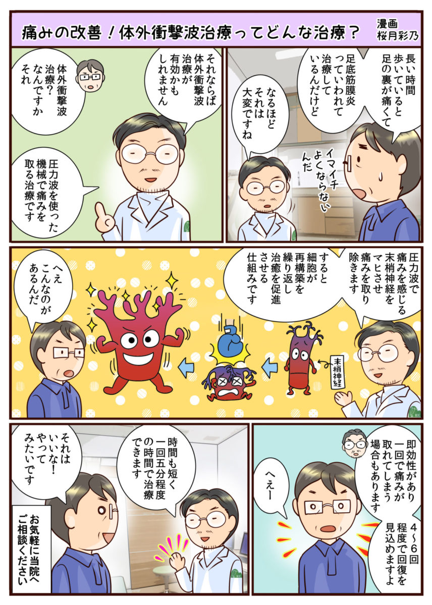 症例漫画