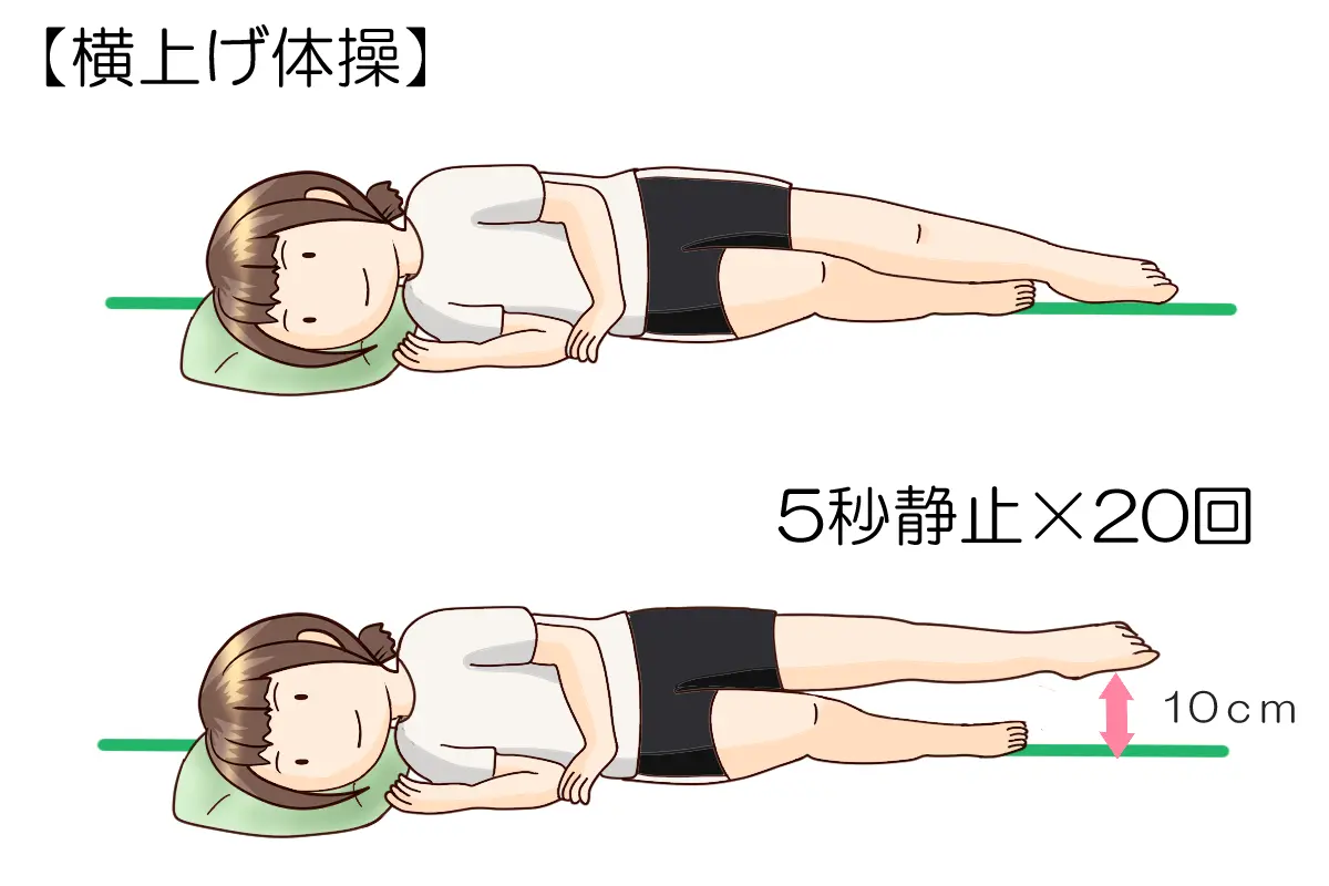 膝の痛みに有効な運動、ストレッチ - 岐阜市 - 森整形外科リハビリ