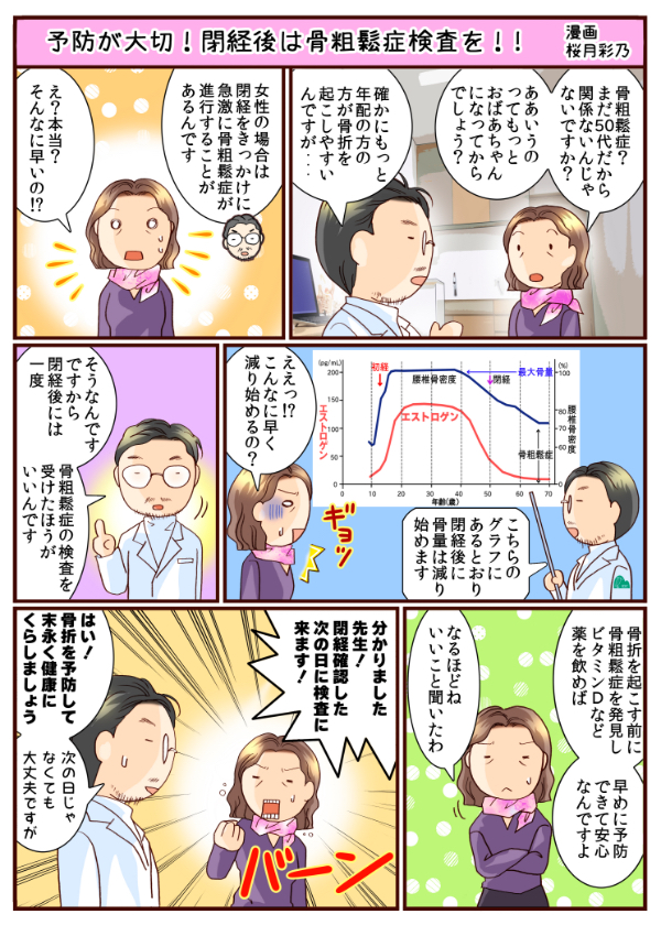 背骨がまがってきた・骨粗鬆症の漫画